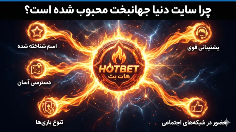 چرا سایت دنیا جهانبخت محبوب شده است؟